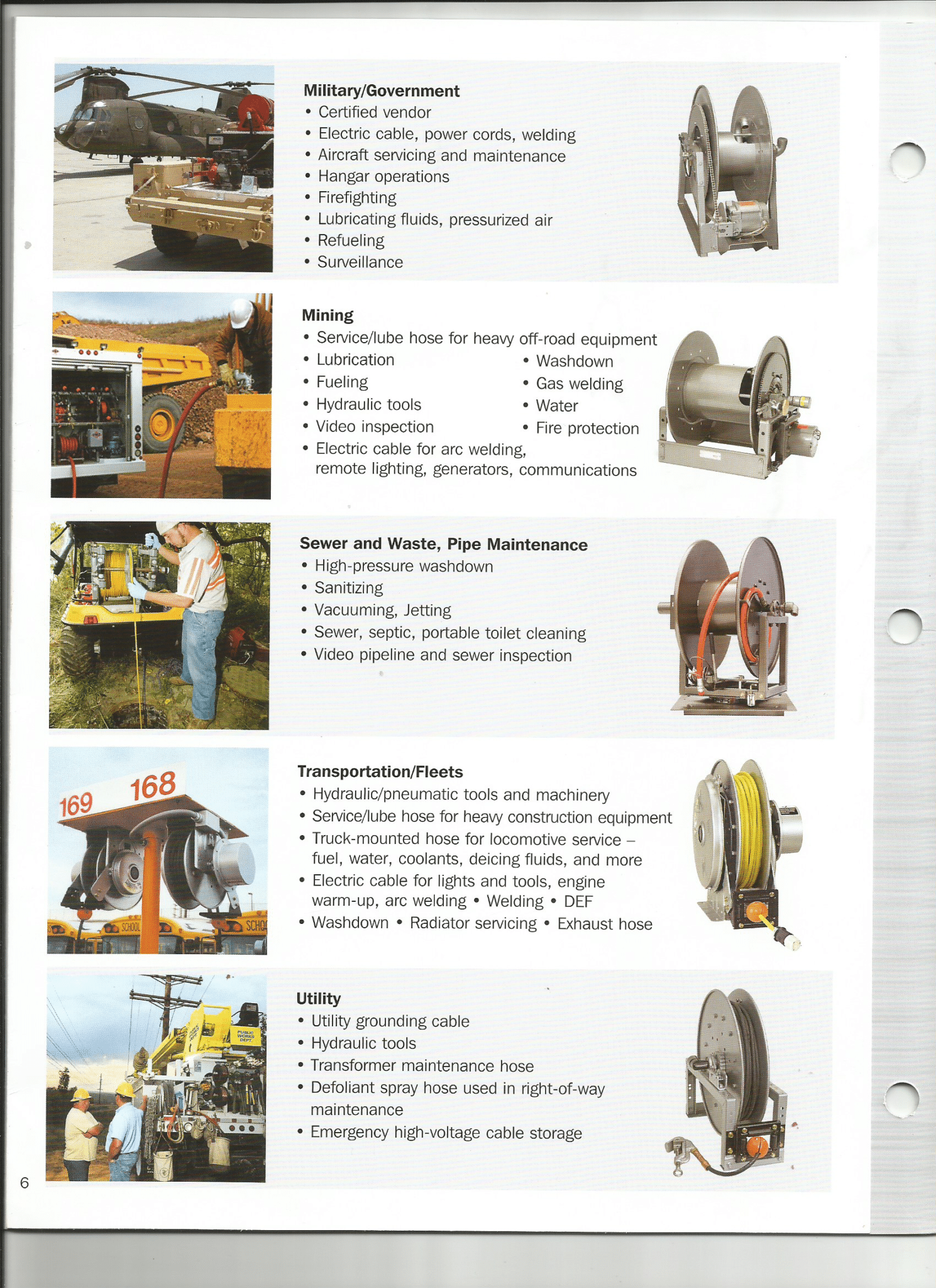 Hannay Reels JB Equipment Inc.