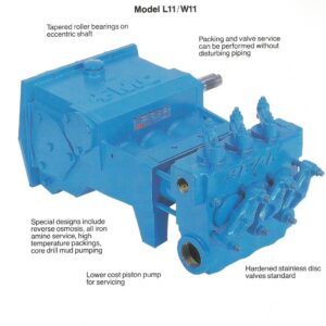 L1122 D Pump Assembly, Part No 1283577-0